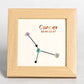 Zodiac Sign Crystal Gravel Decorate Picture Frame