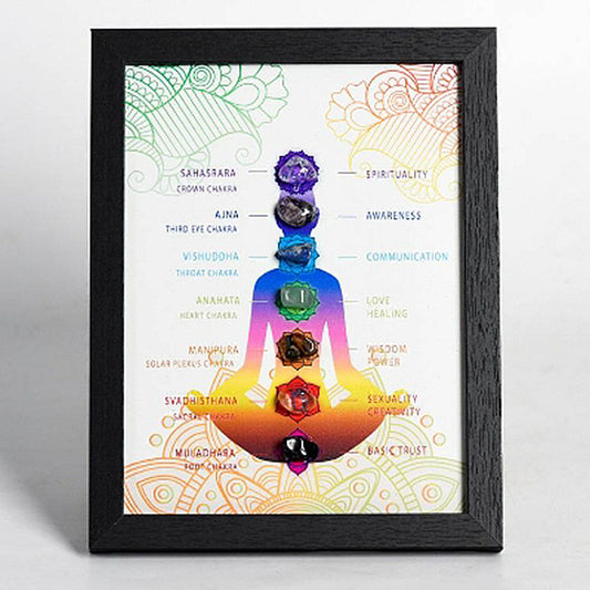Seven Chakra Crystals Decorate The Picture Frame