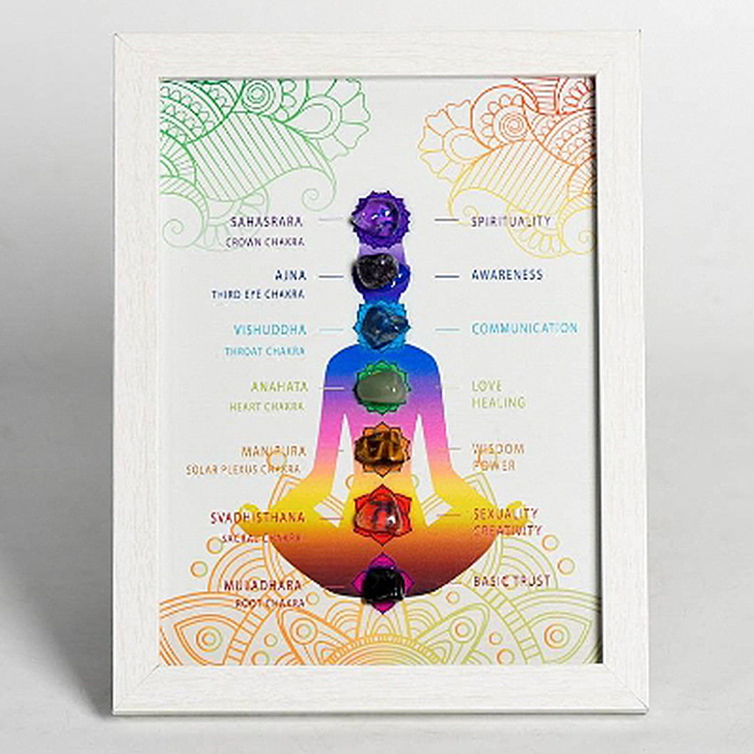 Seven Chakra Crystals Decorate The Picture Frame