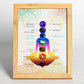 Seven Chakra Crystals Decorate The Picture Frame