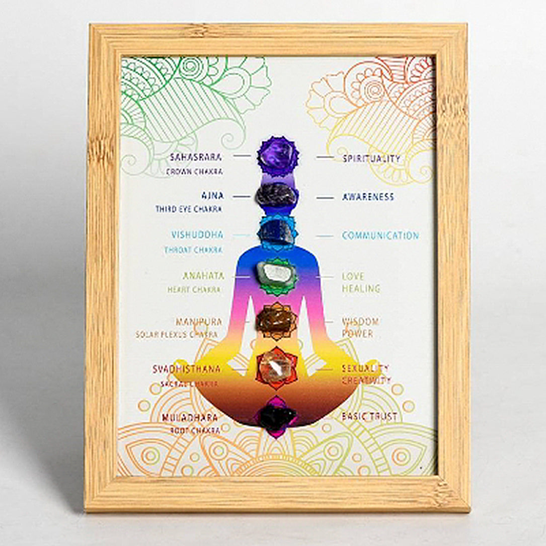 Seven Chakra Crystals Decorate The Picture Frame