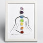 Frame Of The Classic Original Stone Seven Chakras