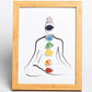 Frame Of The Classic Original Stone Seven Chakras
